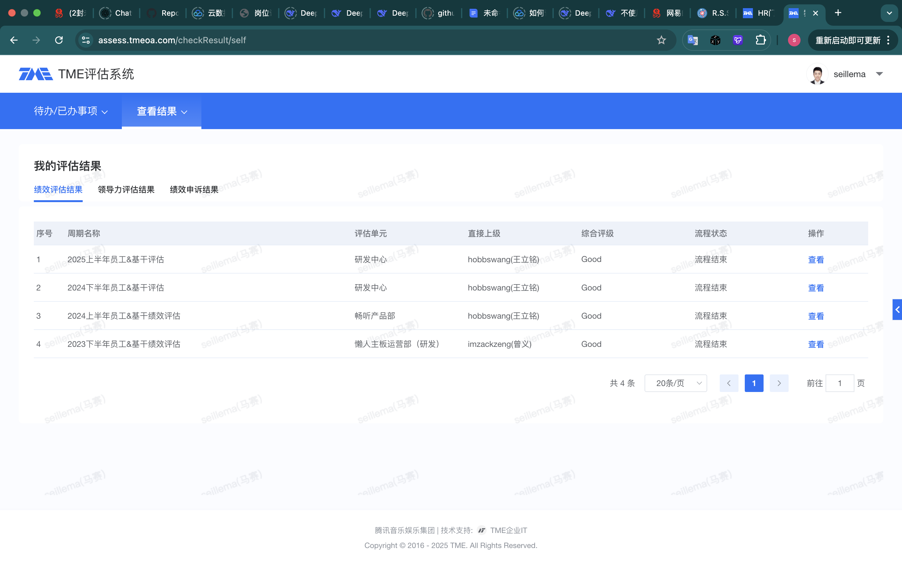 TME评估结果